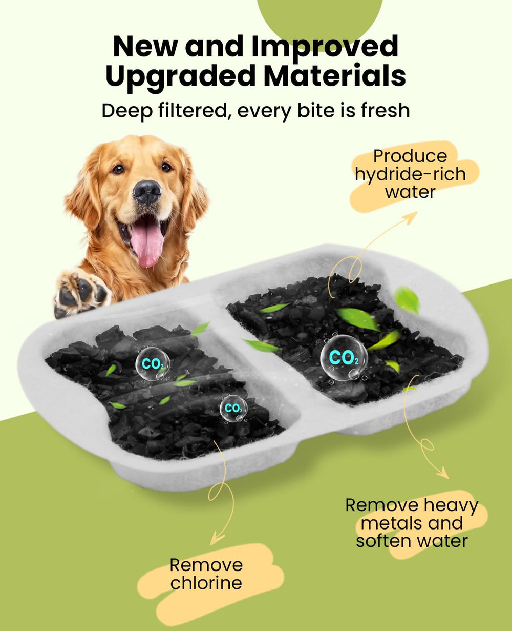 Oneisall 7L dog fountain filter pack supports ongoing hydration with minimal maintenance