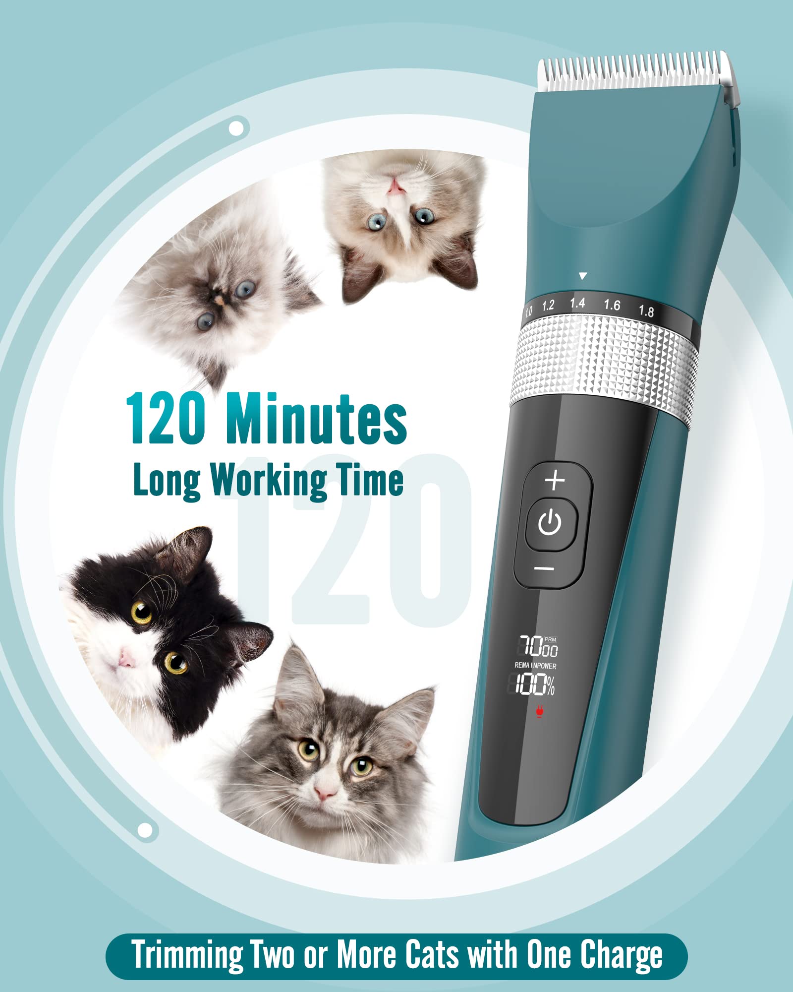 oneisall cat clippers with four guide guards for versatile trimming