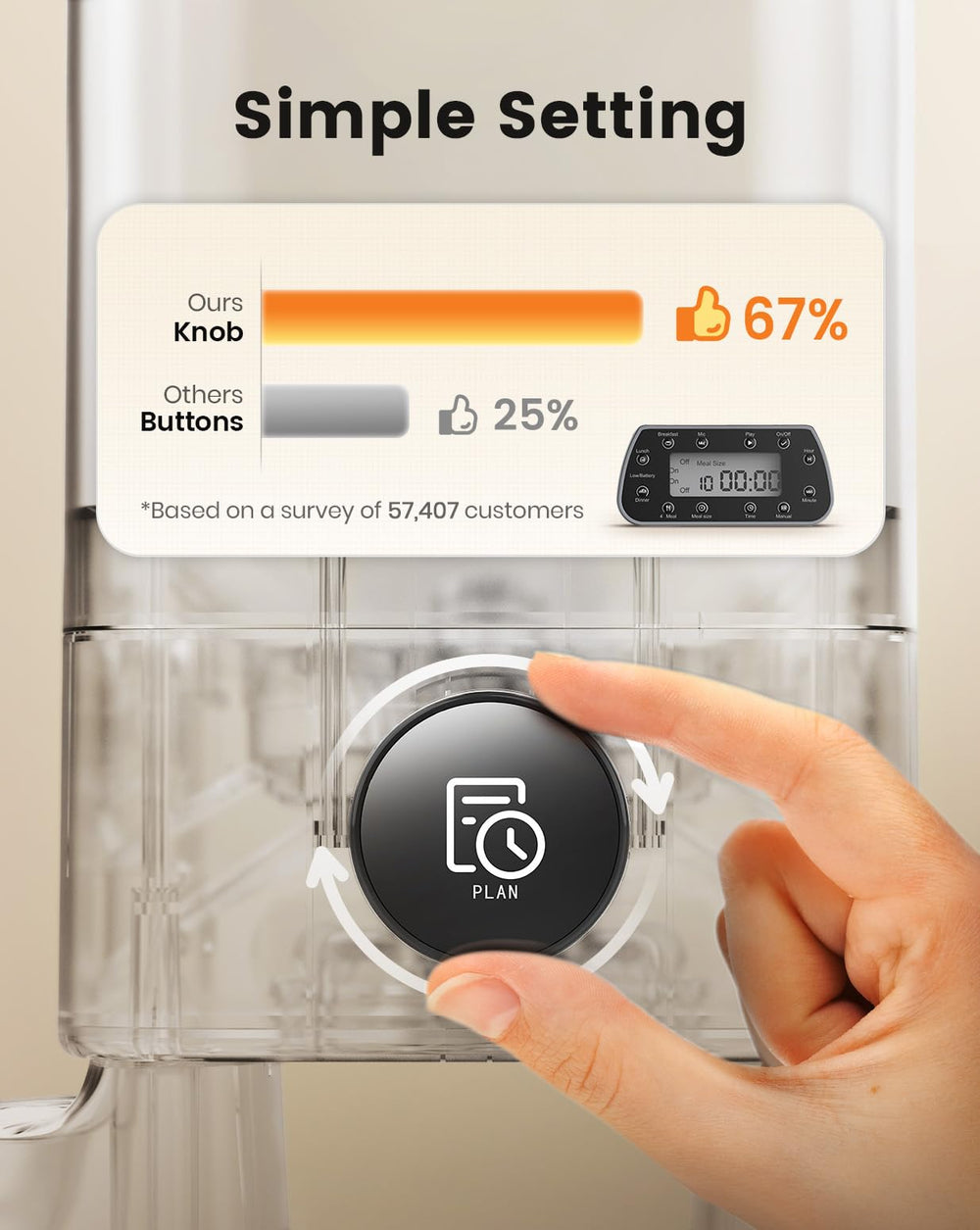 Oneisall compatible with large kibble up to 0.7 inch