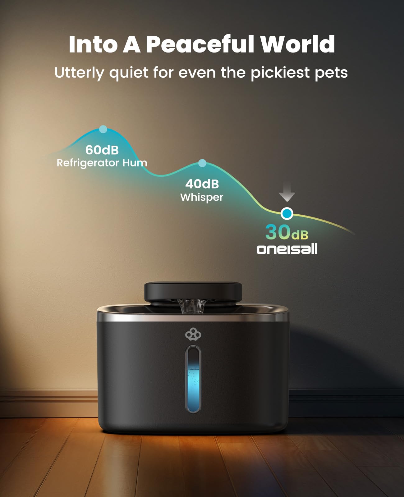 oneisall cat water fountain 3.5L black compact unit fits indoors easily.