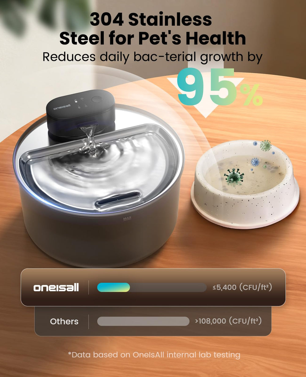 oneisall cat water fountain wireless design for cordless set-up