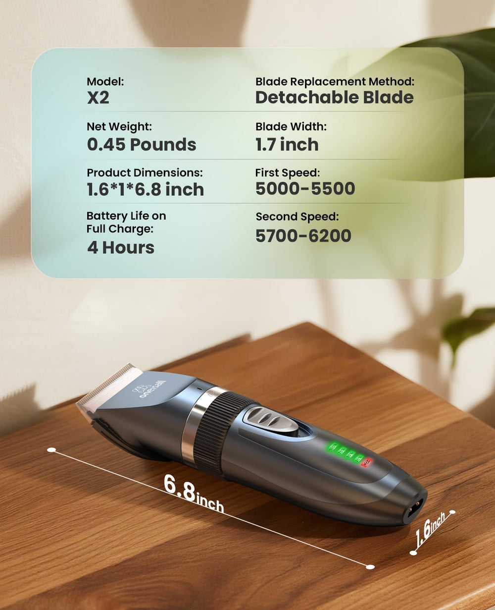 Oneisall compact lightweight grooming kit blue for home use.