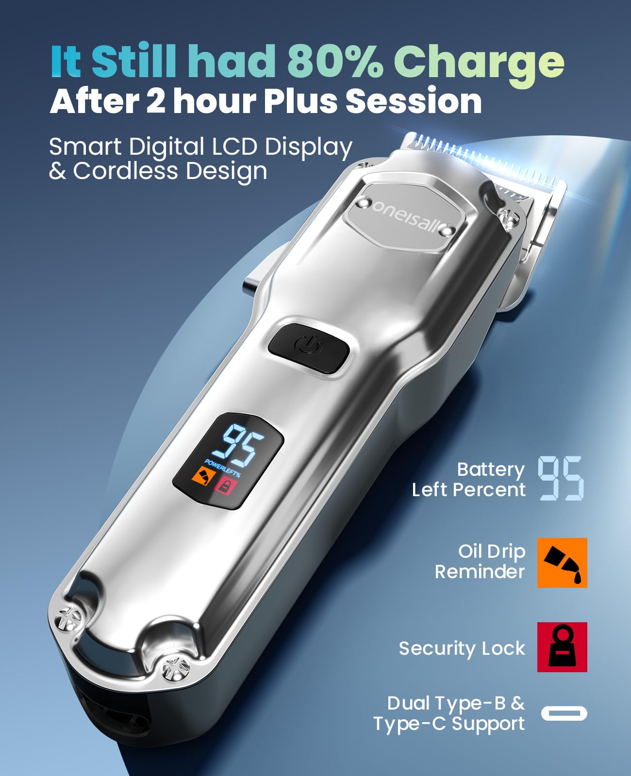Oneisall cordless clippers suitable for indoor and outdoor grooming sessions.