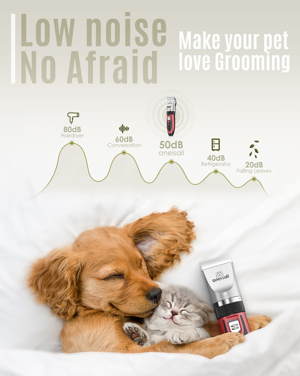 Oneisall cordless pet clippers for quiet grooming sessions.