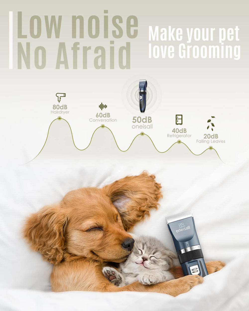 oneisall cordless pet grooming kit in action for convenient at home sessions