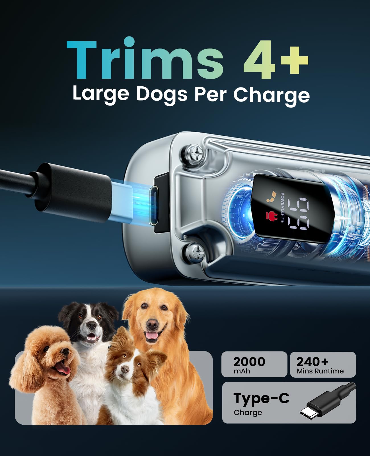 Oneisall dog clippers deliver up to 4 hours of cordless grooming on a single charge.