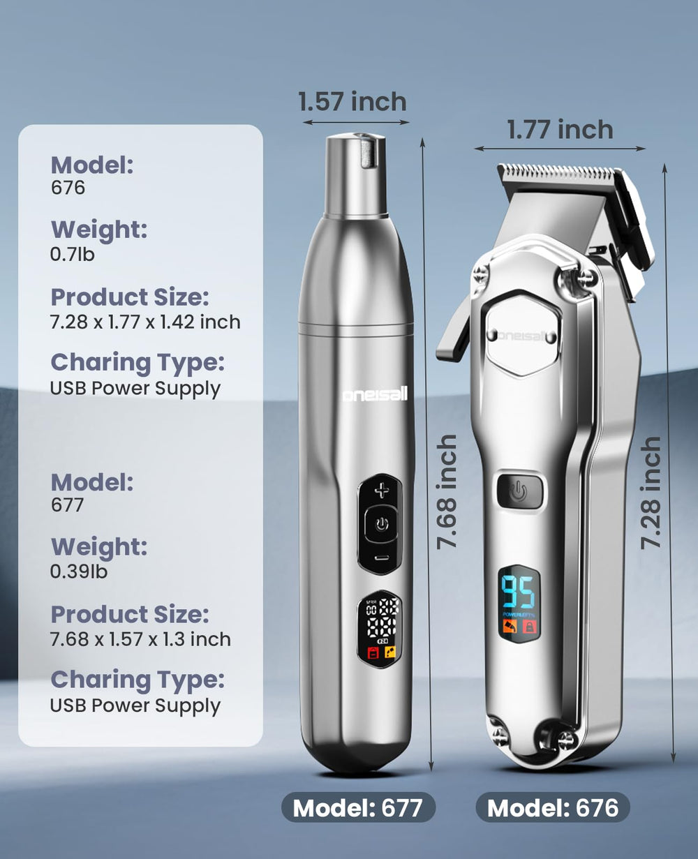 Oneisall dog clippers carry case shows portable storage.