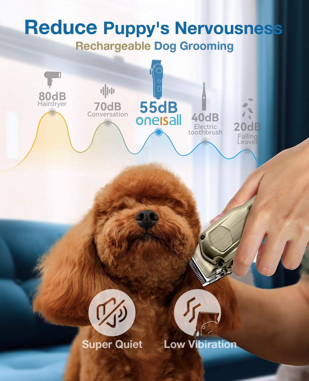 Oneisall dog clippers cordless use for versatile indoor and outdoor grooming