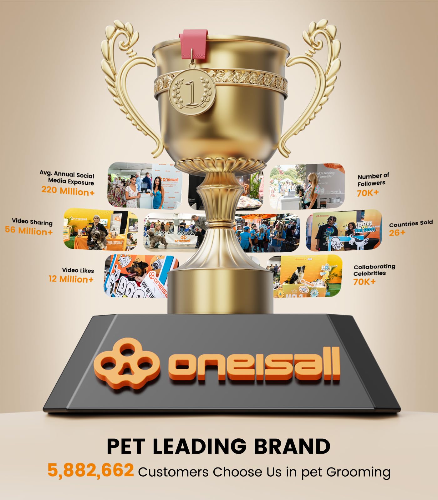 oneisall dog clippers long battery life supports multi-pet grooming