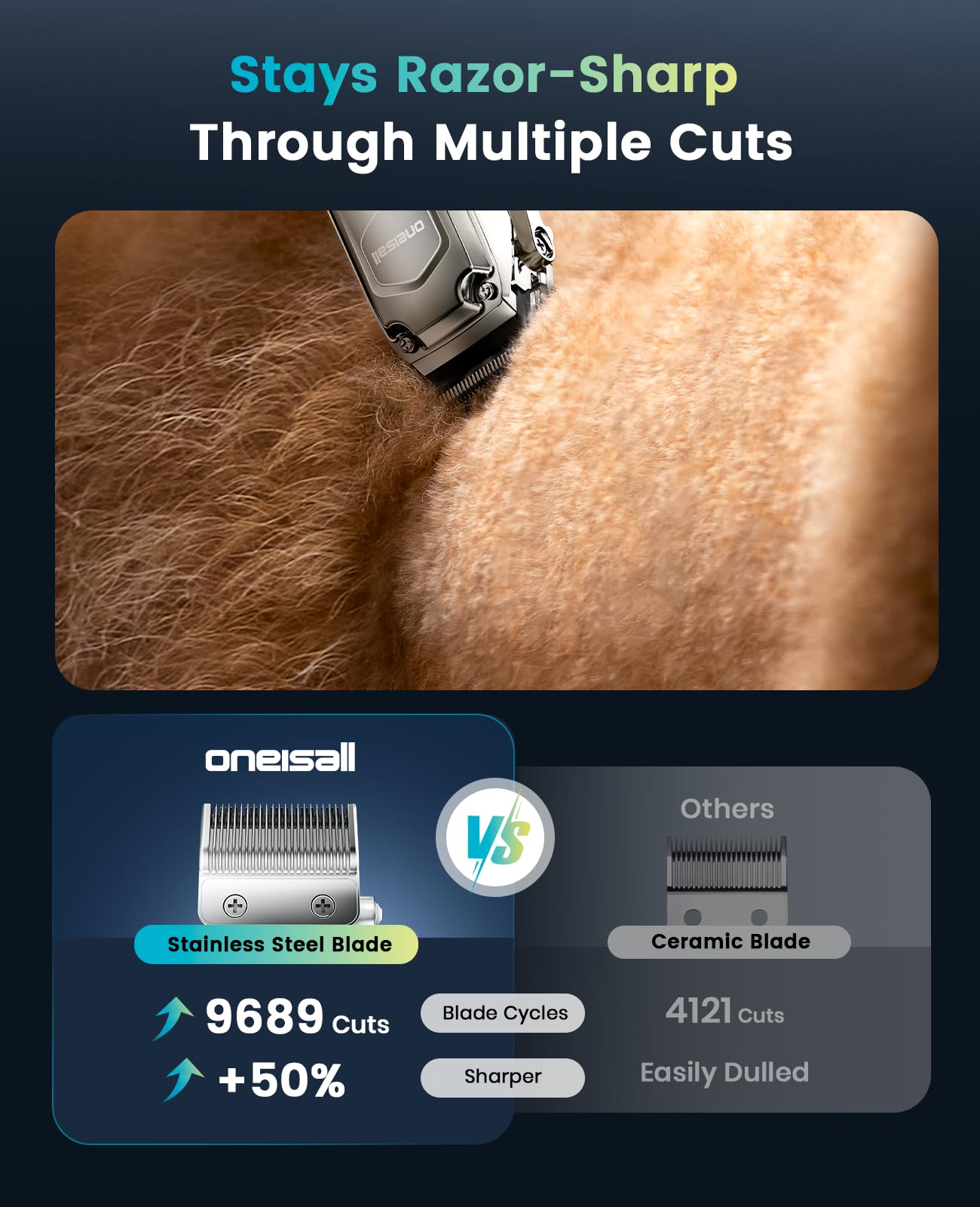Oneisall dog clippers operate quietly, reducing stress during trimming.