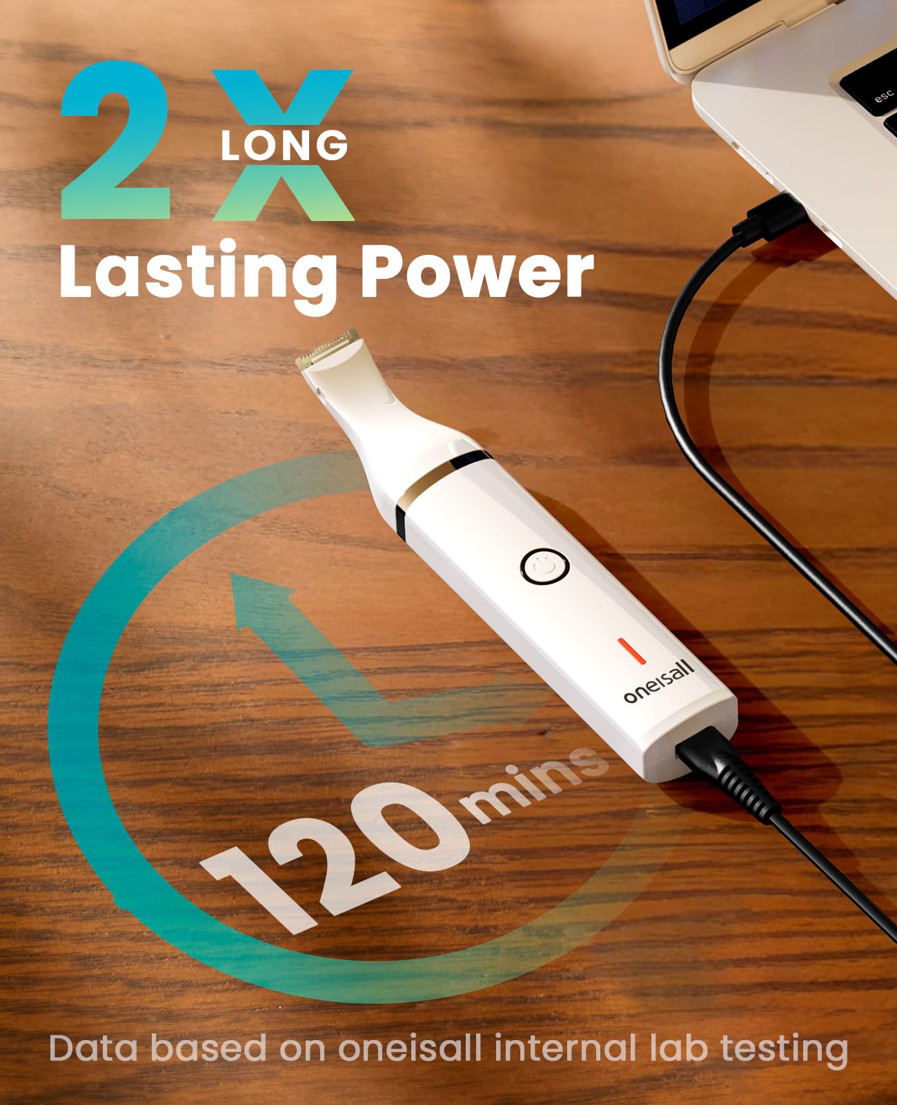 oneisall dog clippers USB charging indicator light