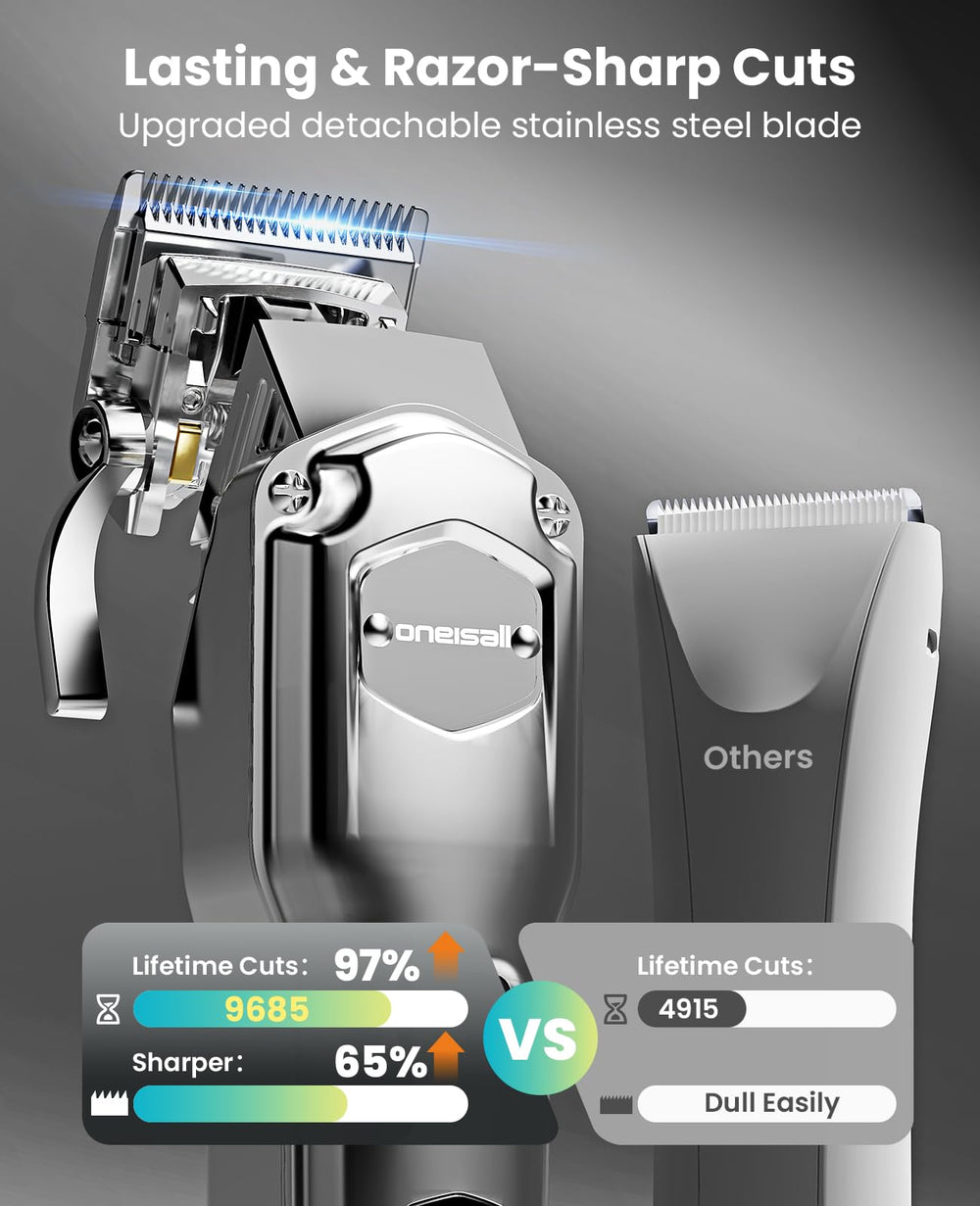 Oneisall dog clippers IPX6 waterproof design for easy rinsing after grooming.