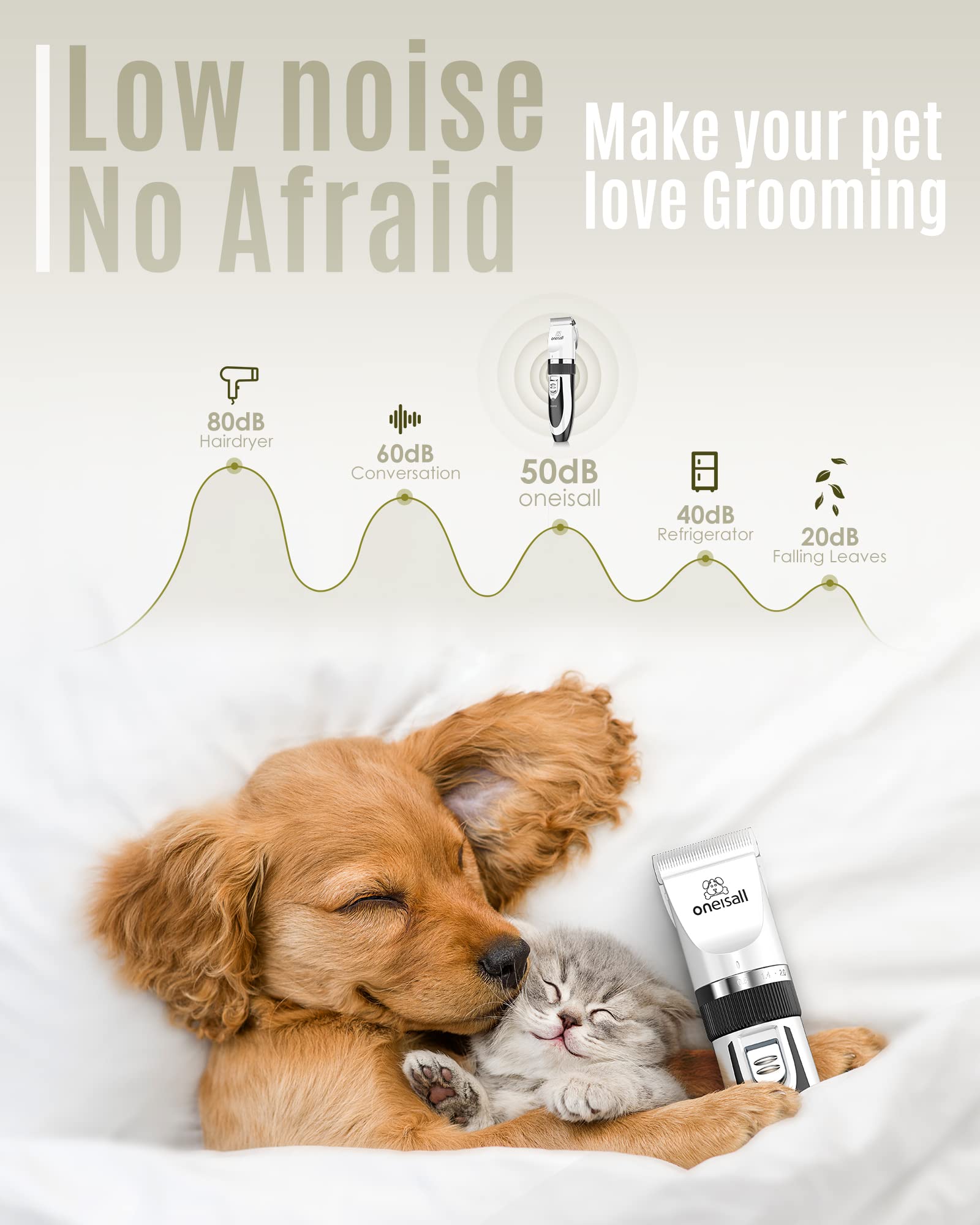 Oneisall beginner-friendly grooming setup with six guide combs for easy styling.