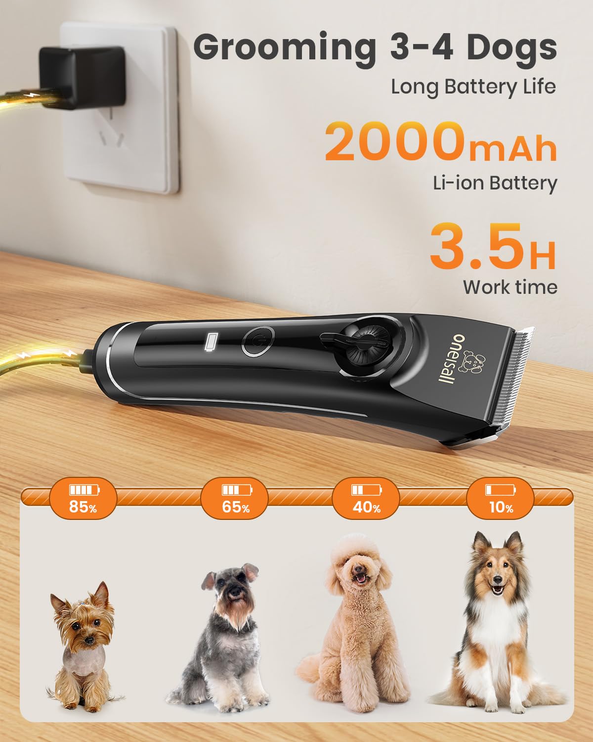 oneisall dog grooming kit helps remove mats and refresh coats at home.
