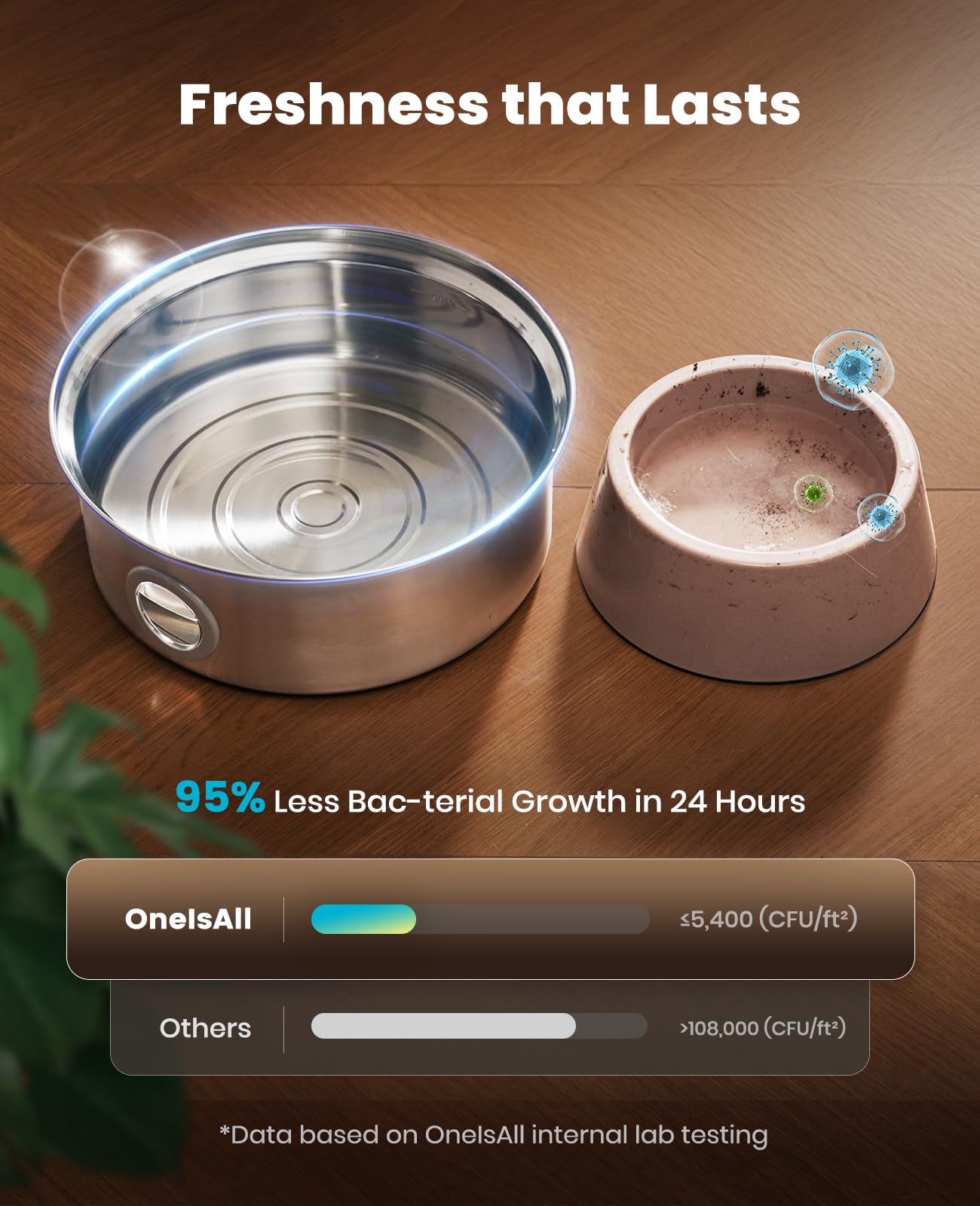 oneisall flowing-water design entices pets to drink more water