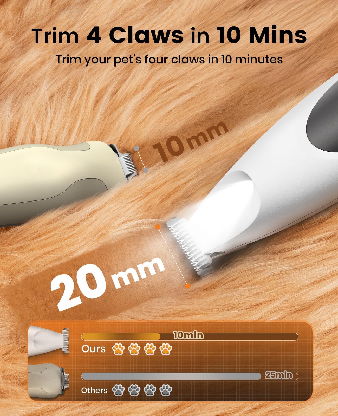 oneisall dual-led light aids visibility during nail work