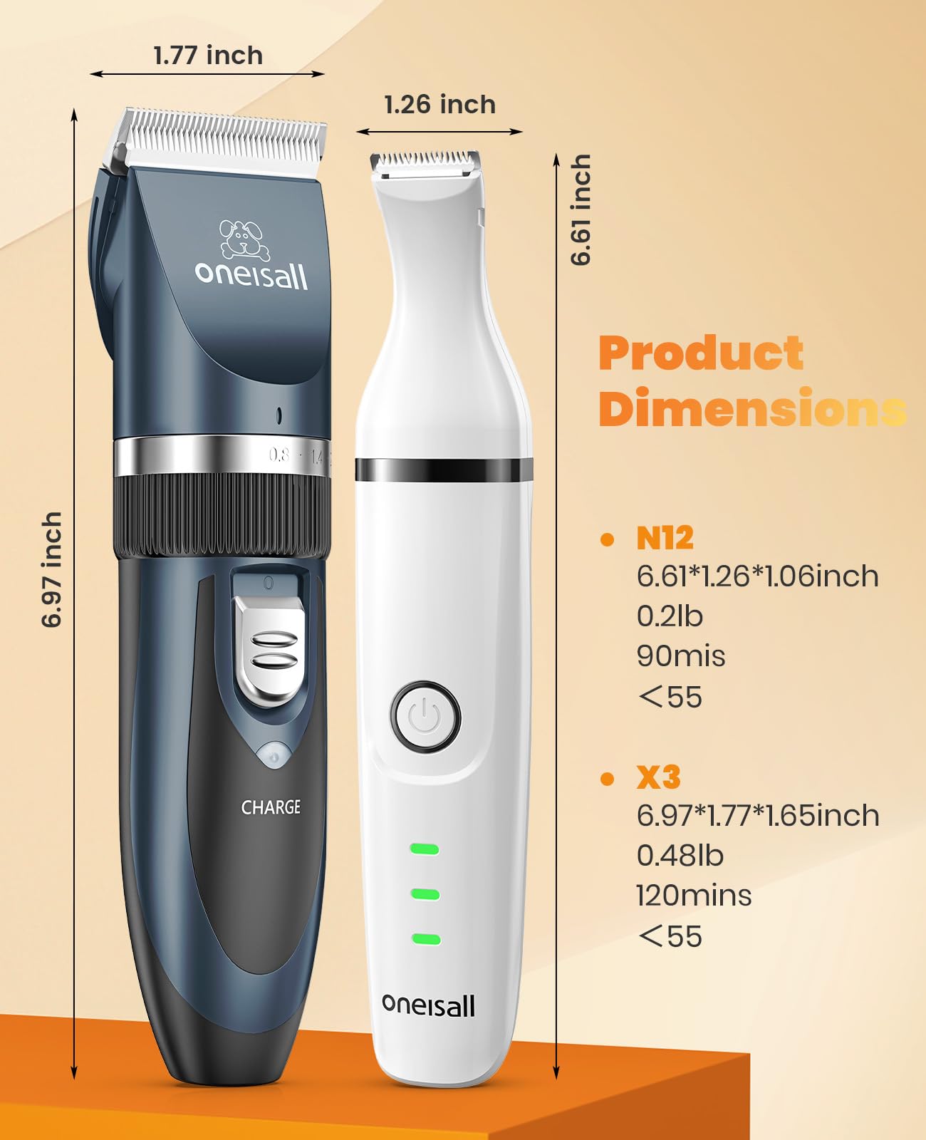 Oneisall home grooming set in use with a relaxed pet during grooming.