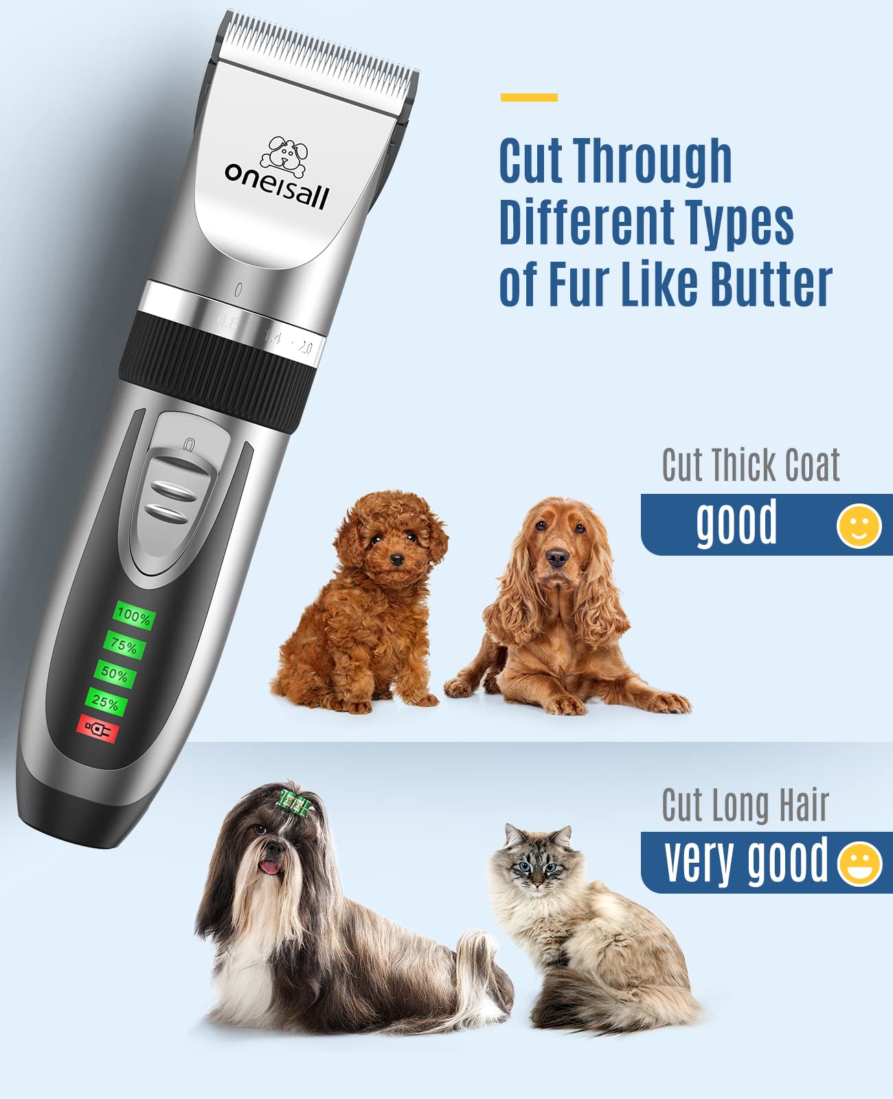 oneisall paw trimmer for precise trimming around paws and eyes.