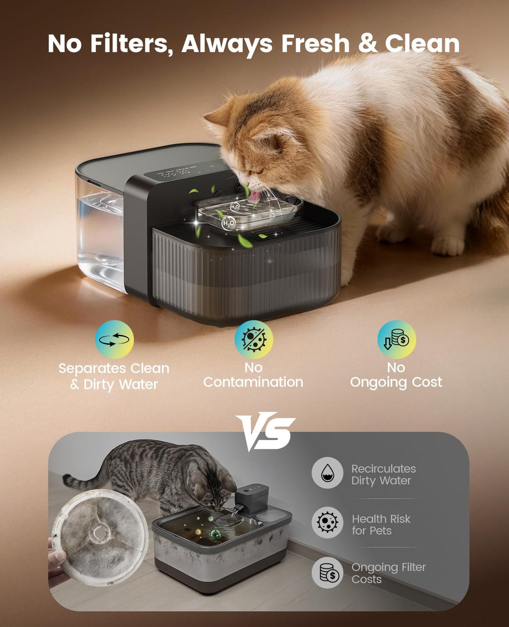 oneisall wireless filterless cat water fountain side view with battery for mobility