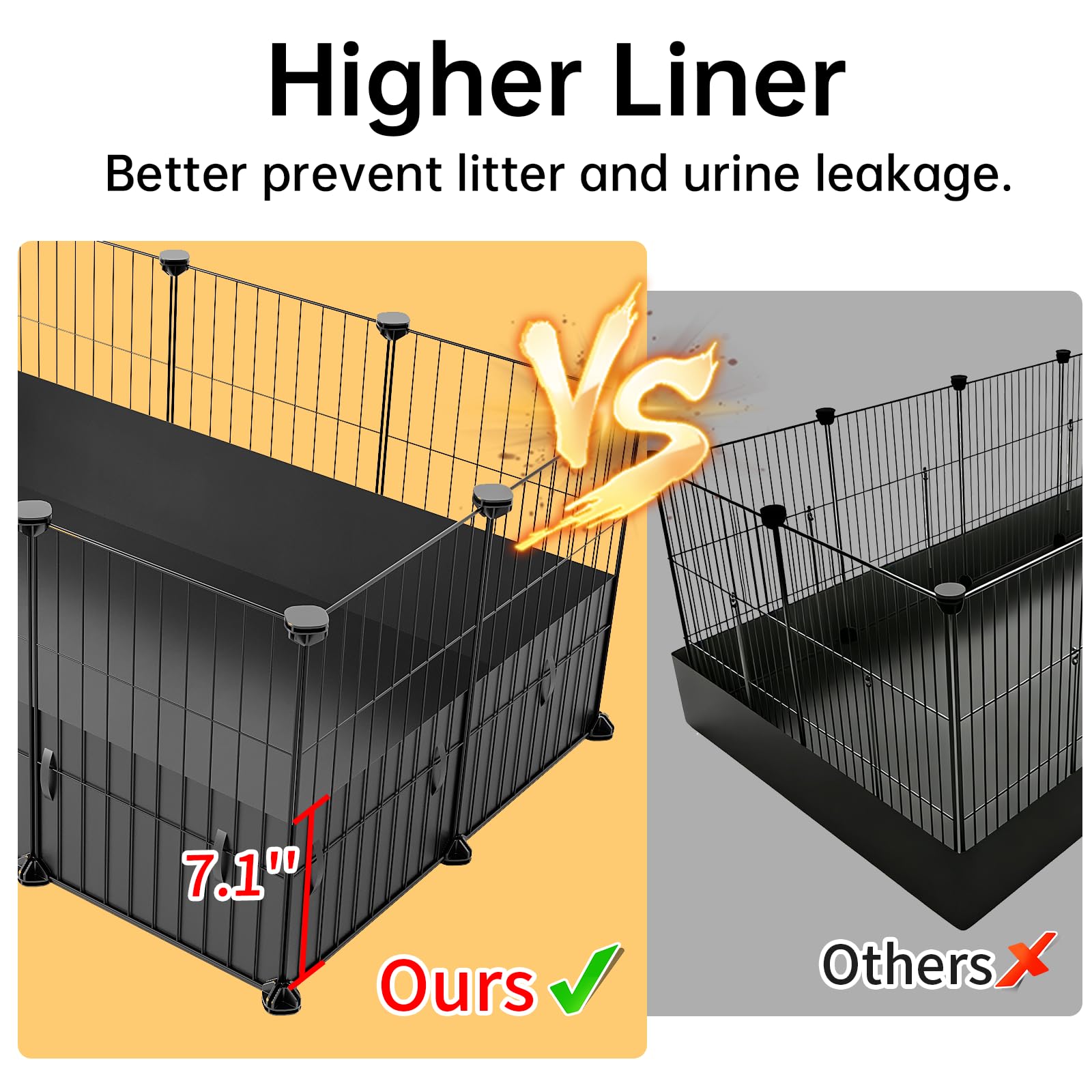 Oneluck Guinea Pig Cage waterproof liner highlights leak-proof, spill-free play.