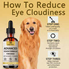 Onswildc Aura Pets packaging front highlights Vet-approved formula for dogs