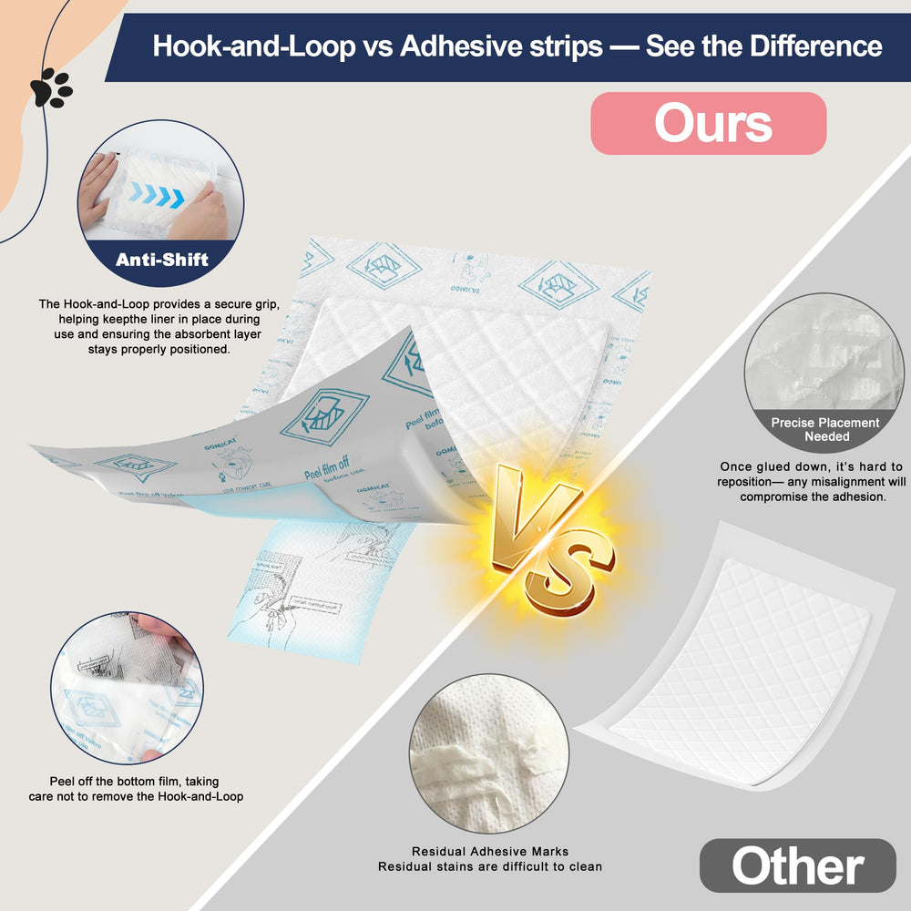OOMICAT liners with absorbent-core design locks moisture quickly