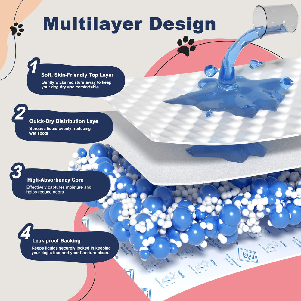 OOMICAT disposable inserts for quick, hygienic changes