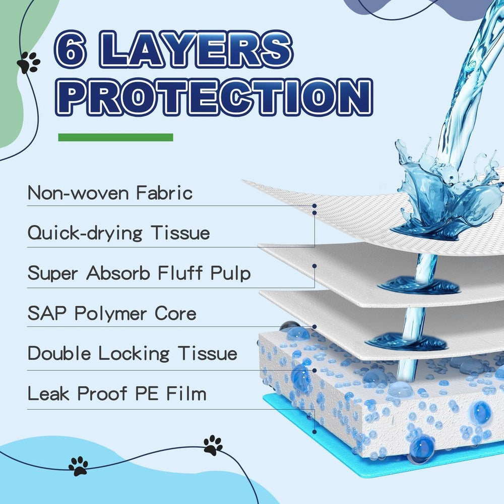 Oomicat Puppy Pads XL six-layer protection for overnight reliability.