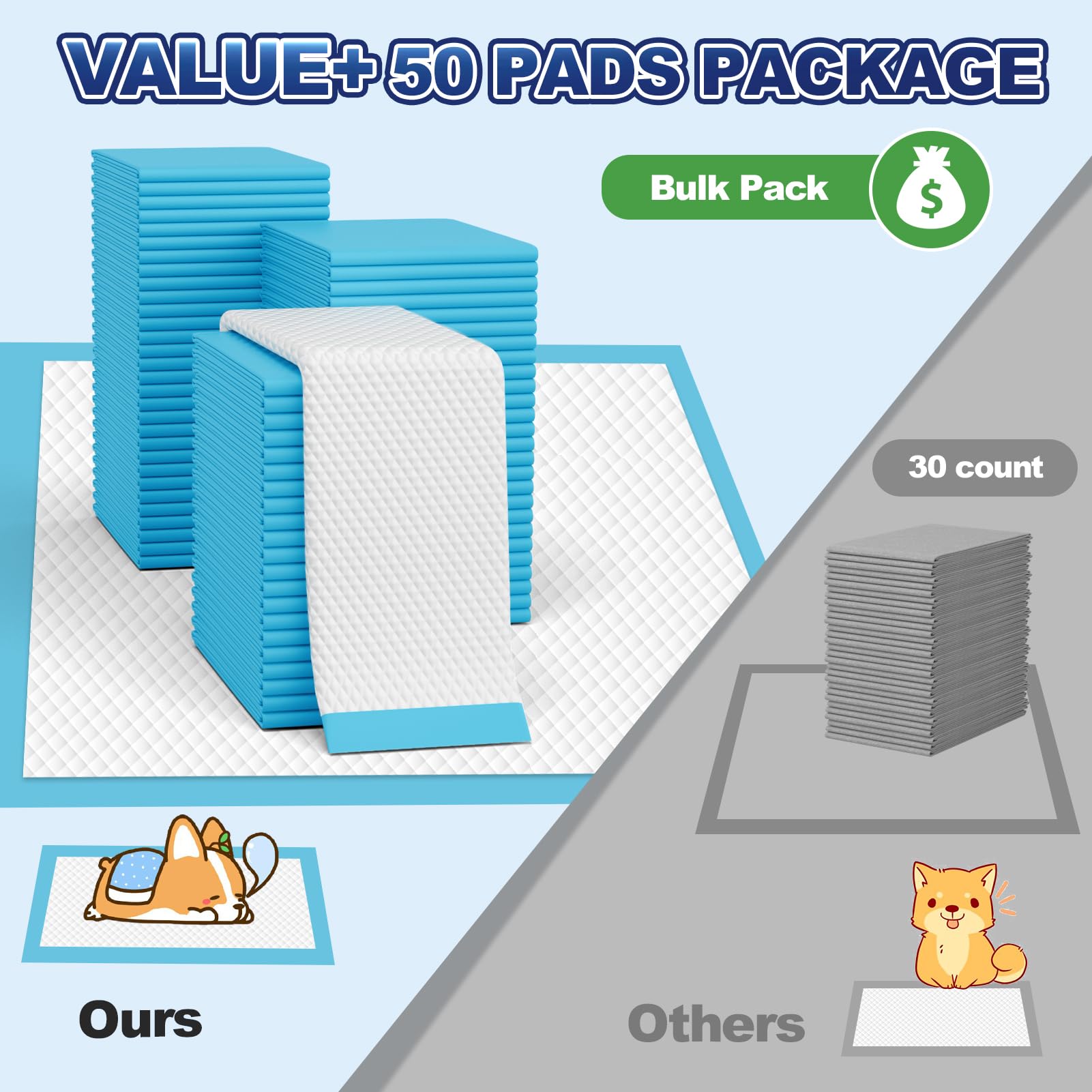 Oomicat XL leak-proof layer protecting floors during daily use.