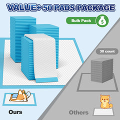 Oomicat XL leak-proof layer protecting floors during daily use.
