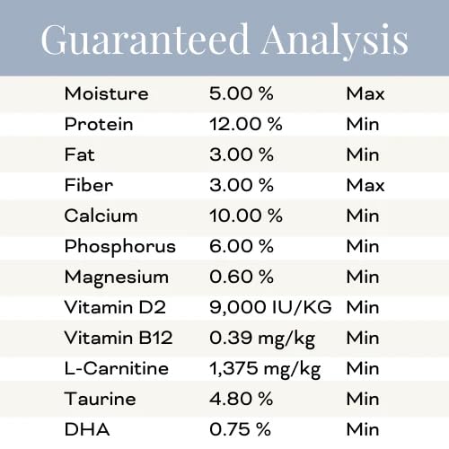 Opal Pets Perfect Powder close-up label showing kelp and omega-3 sources.