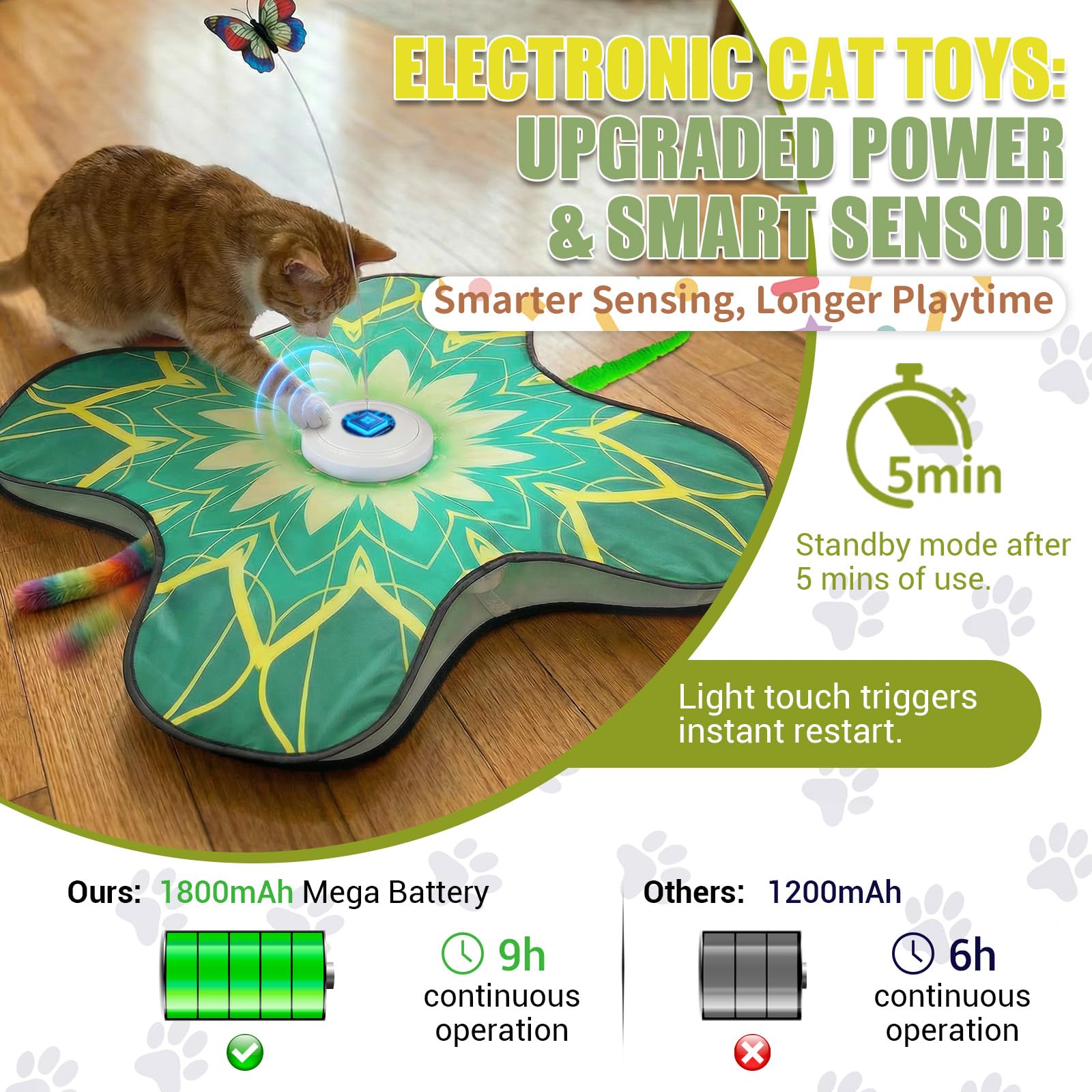 OPDEKEHA rechargeable battery supports long play sessions