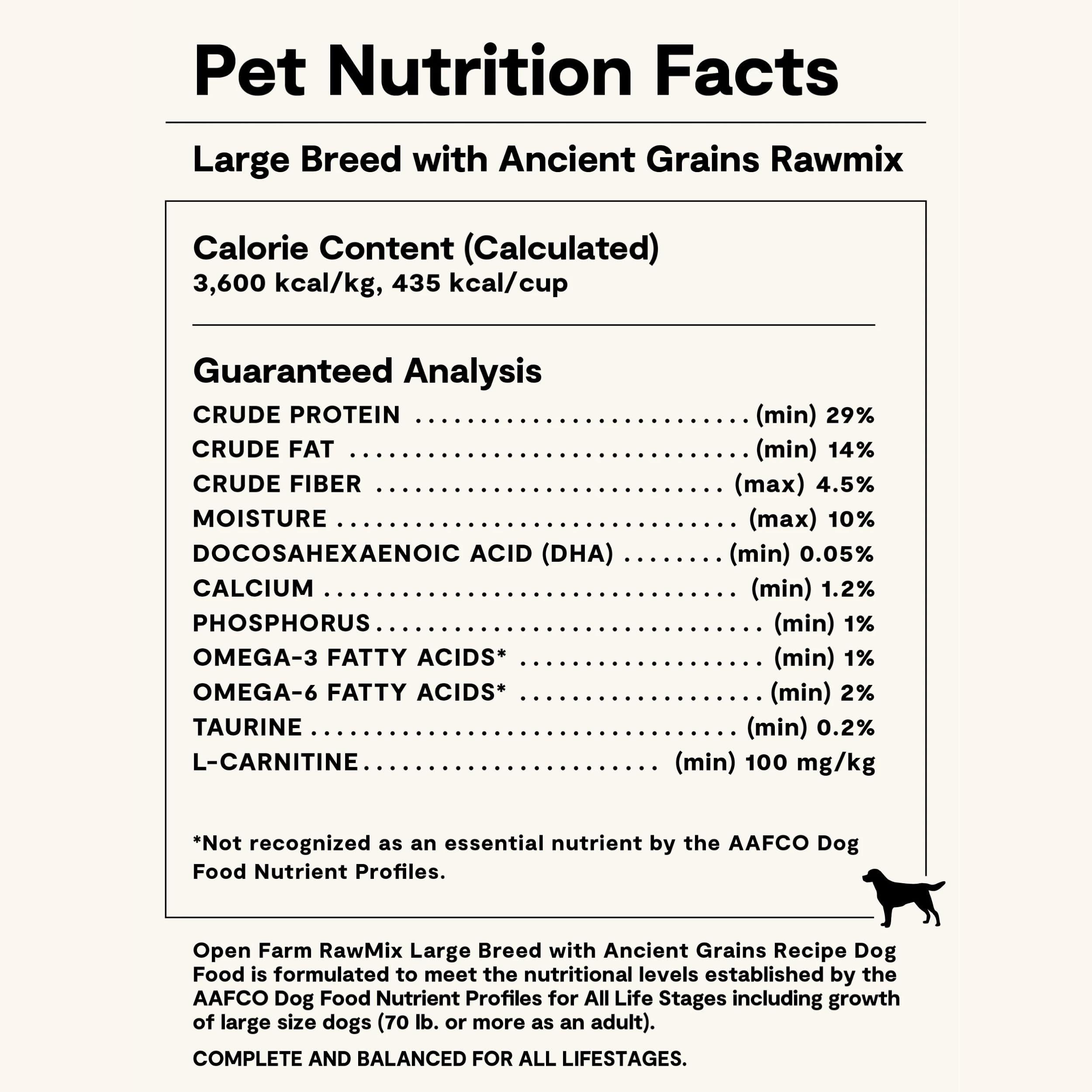 Open Farm Ancient Grains visible in recipe with non-GMO ingredients.