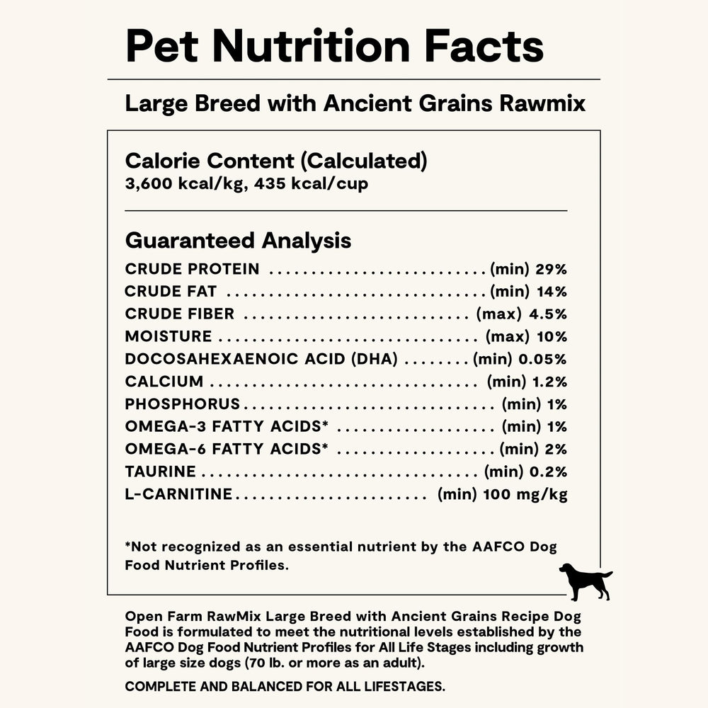 Open Farm Ancient Grains visible in recipe with non-GMO ingredients.