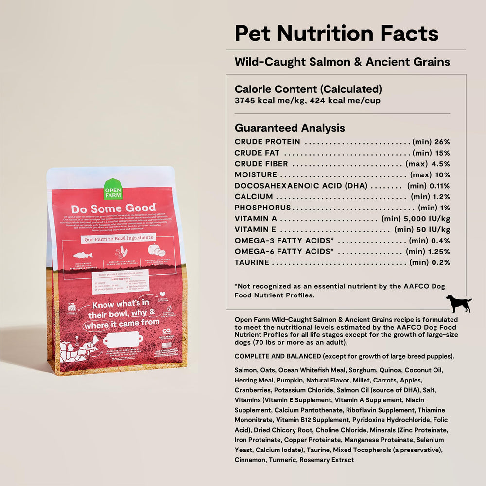 Open Farm dog meal serving bowl illustrating convenient daily feeding