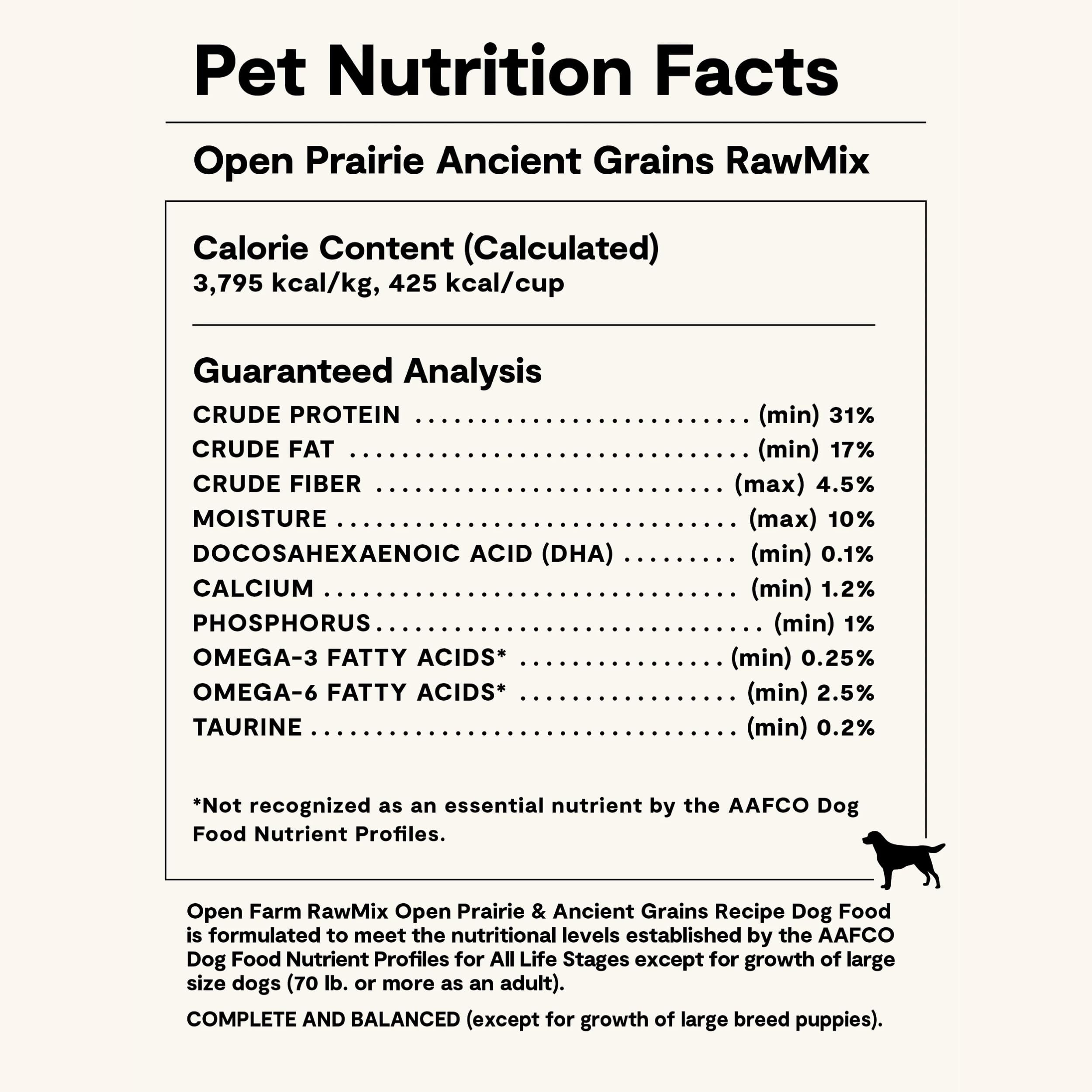 Open Farm freeze-dried raw chunks close-up illustrates full-prey nutrition in kibble