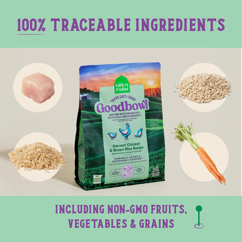 Open Farm Goodbowl USA-made farm-to-bowl claim close-up