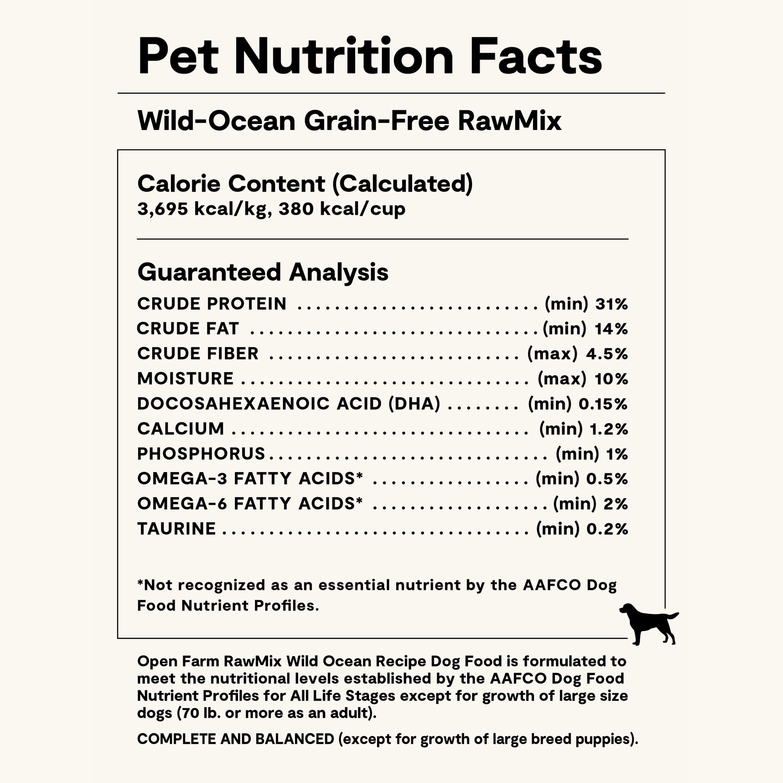 Open Farm ingredients sourced from welfare-certified farms for ethical nutrition.
