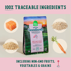 Open Farm Goodbowl small-batch-kibble-packaging emphasizes small-batch care and traceability.