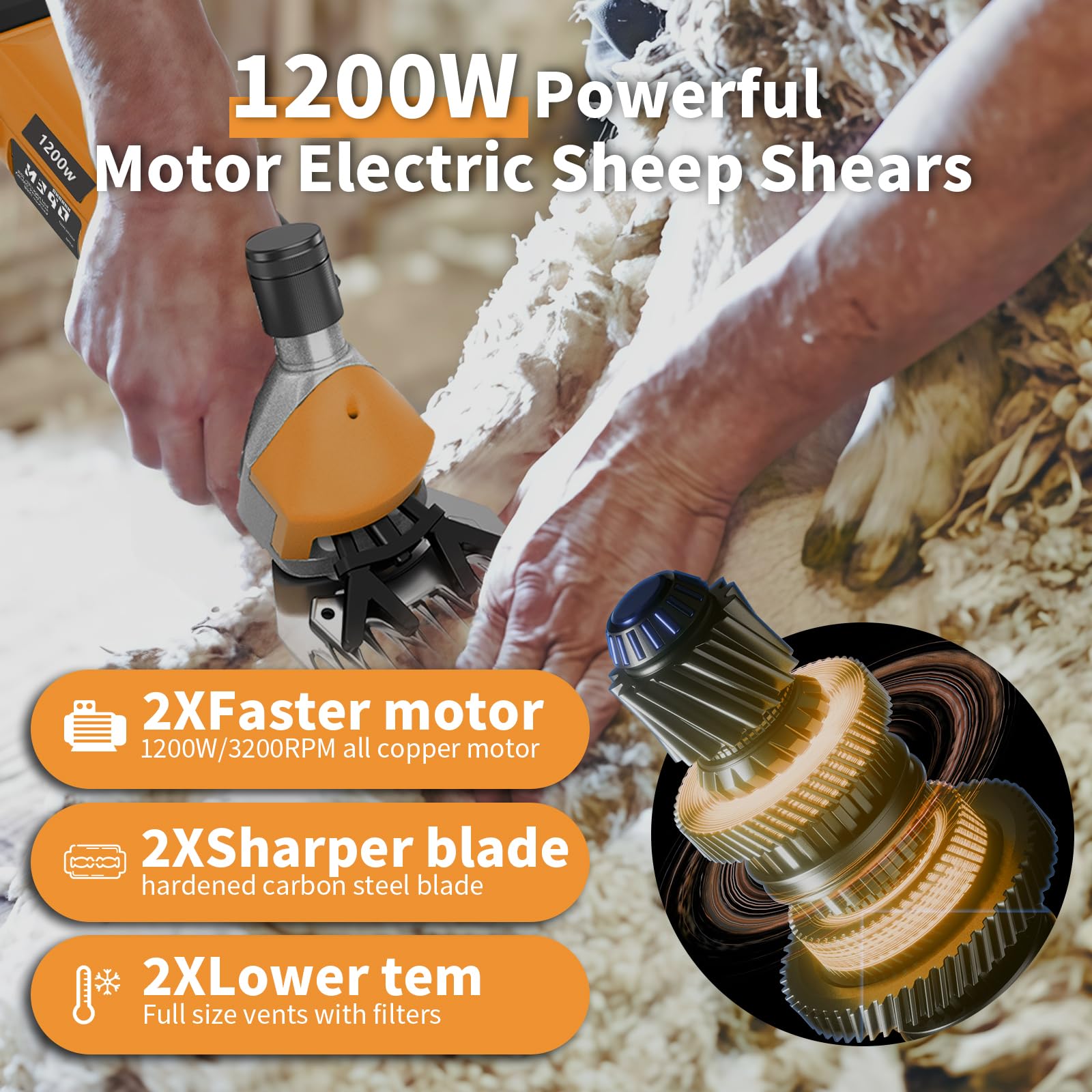 Openhahaha 1200W sheep shears motor view showing 3200RPM power.
