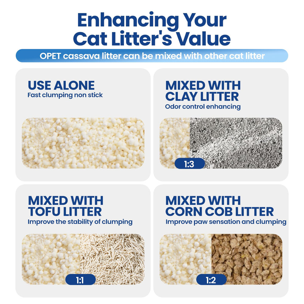 OPET Tapioca works with smart litter boxes for smooth cycles.