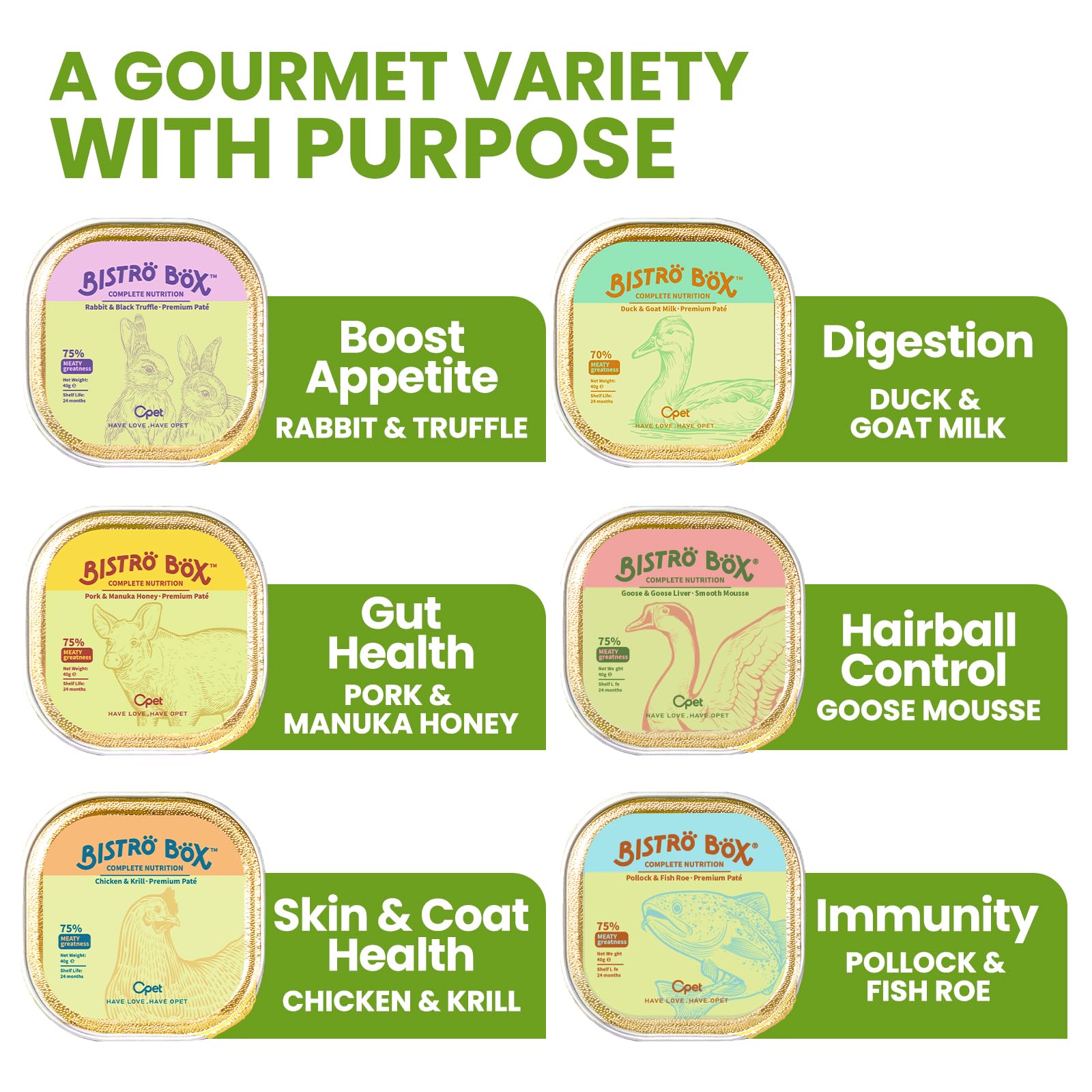 OPET Wet Cat Food Pate chelated minerals image signaling enhanced mineral absorption