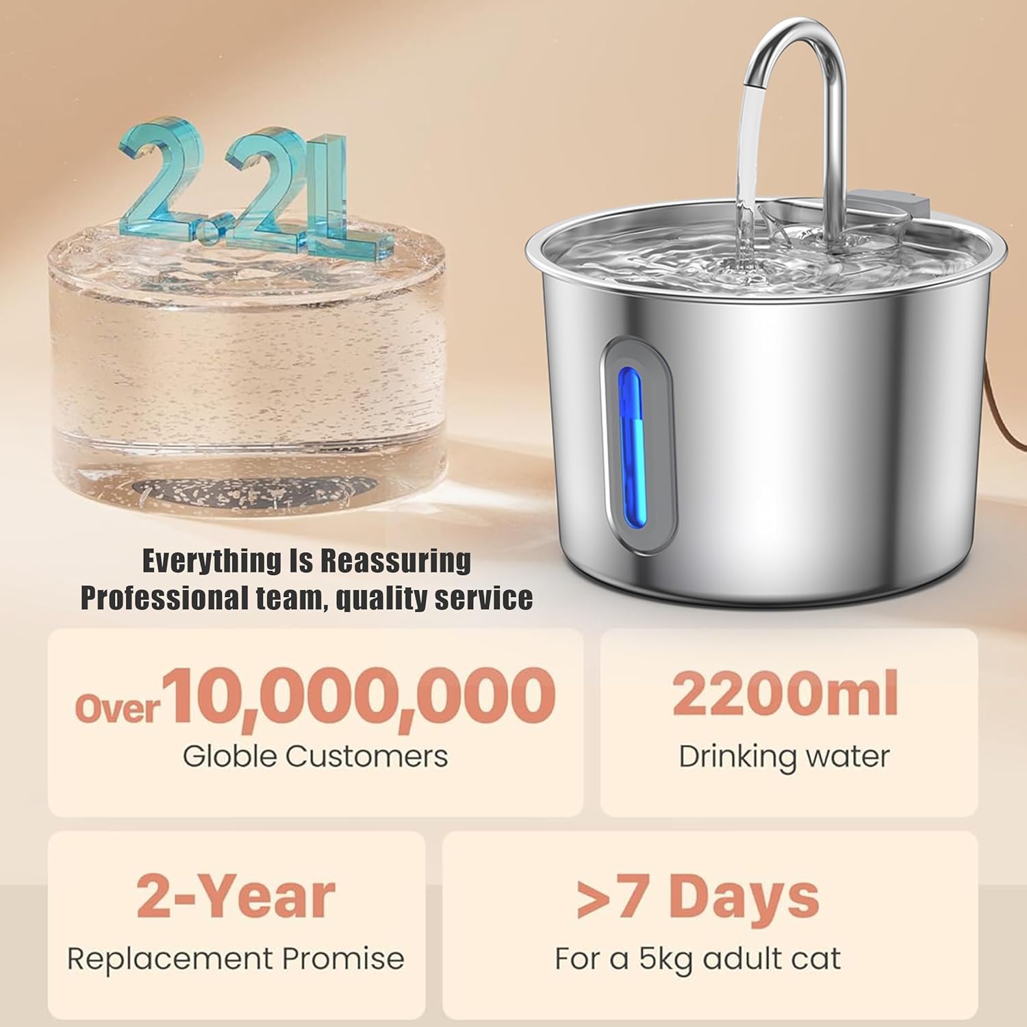 Opeth cat water fountain cleaning access points simplify maintenance.