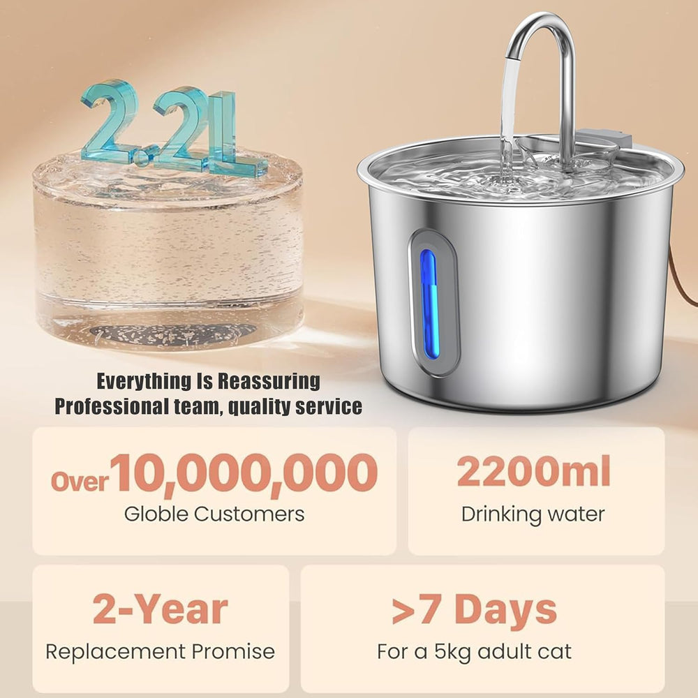 Opeth cat water fountain cleaning access points simplify maintenance.