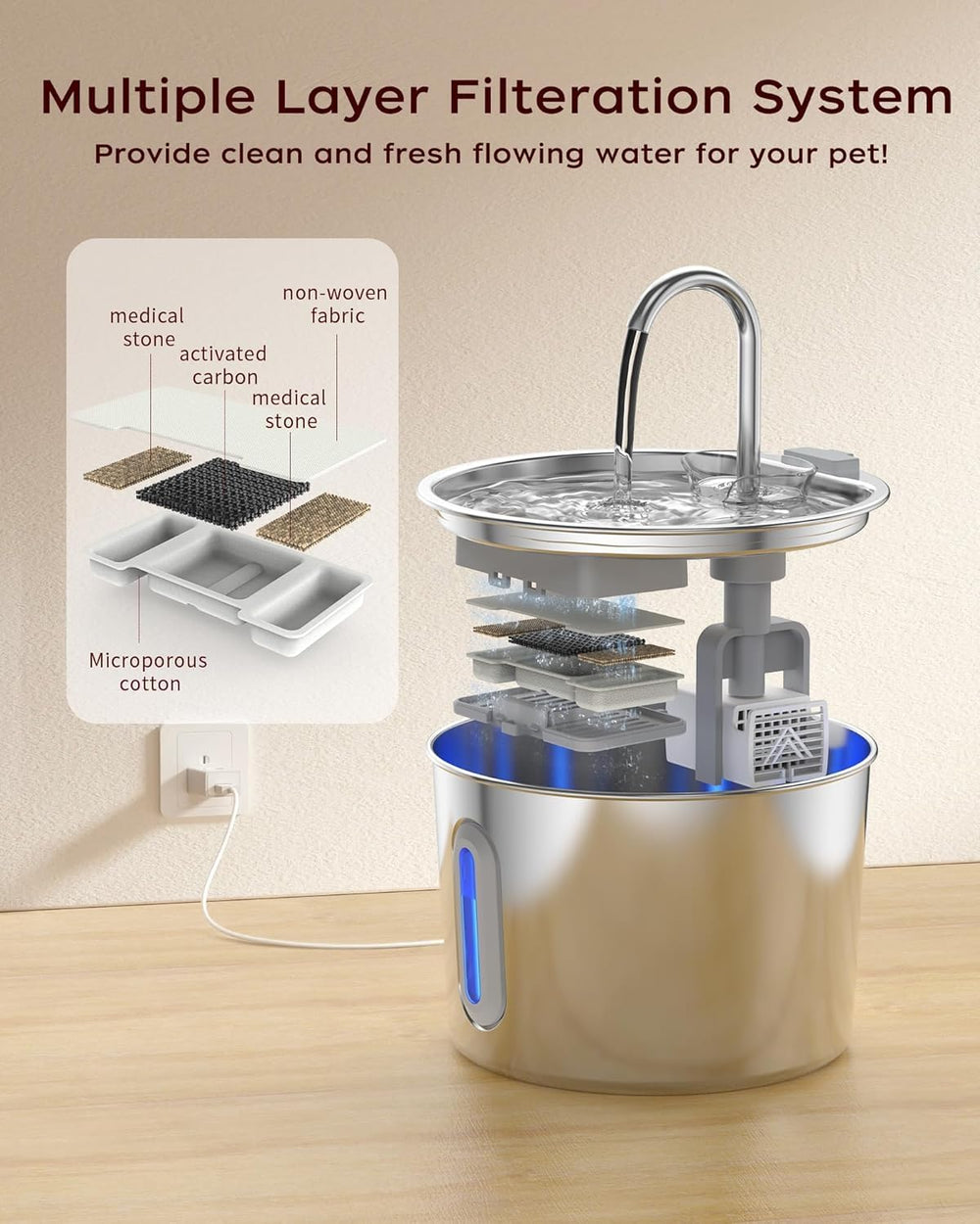 Opeth cat water fountain ultra-quiet pump provides peaceful homes.