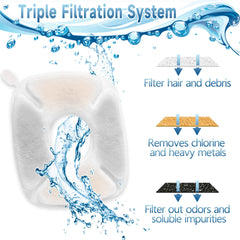 OPISICEN sponge pre-filter helps capture debris and extend pump life.