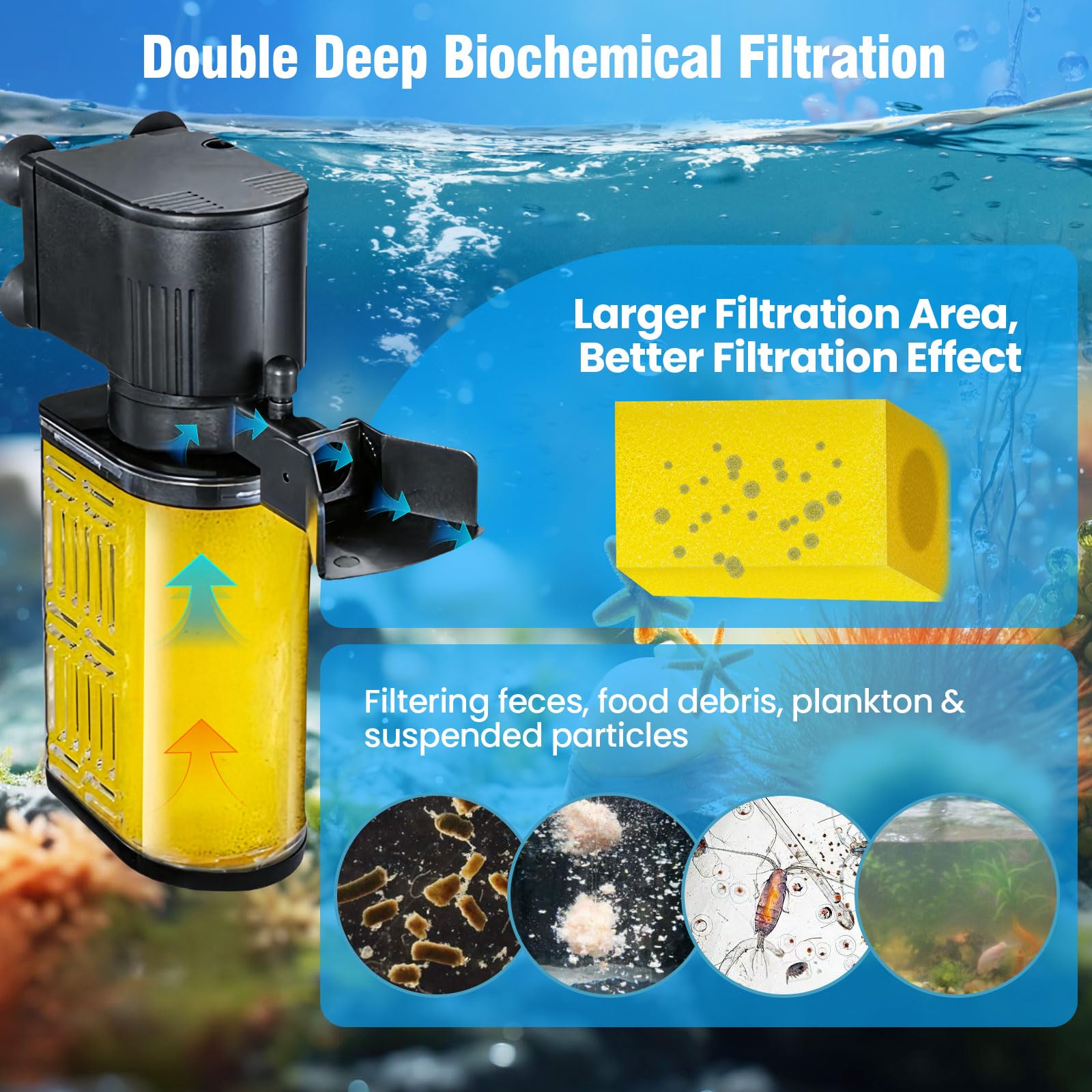 OQTTNEO biological filtration sponges efficiently remove impurities