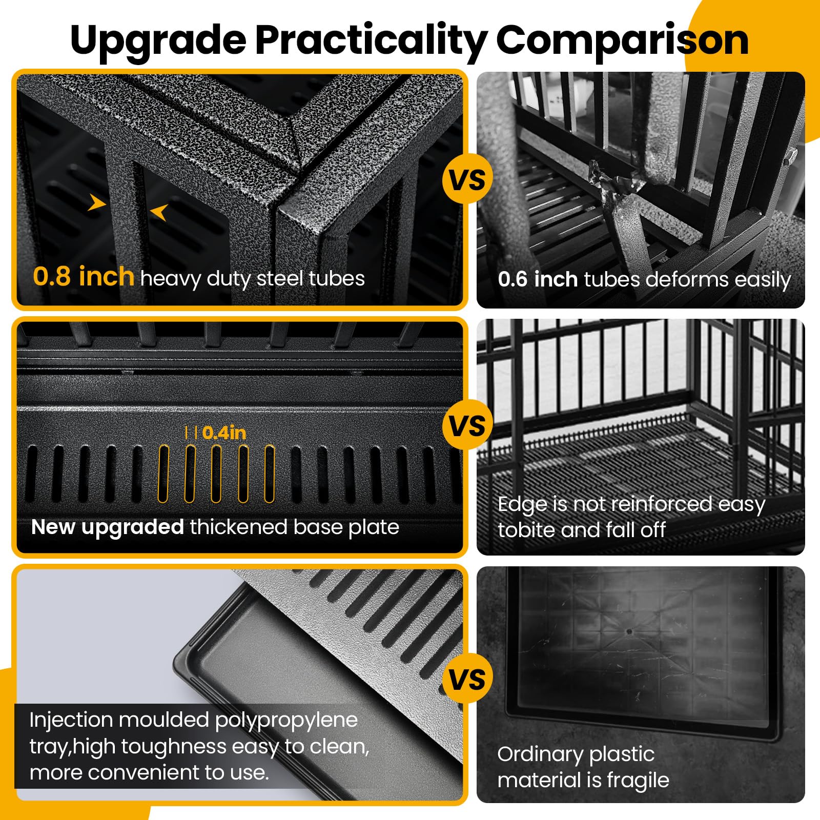 Oranland ABS drainage tray emphasizing quick cleaning and odor control