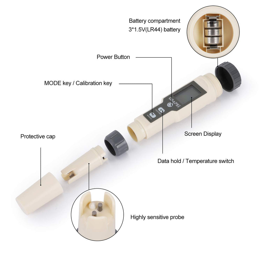 ORAPXI IP67 waterproof tester ideal for marine environments and outdoor use.
