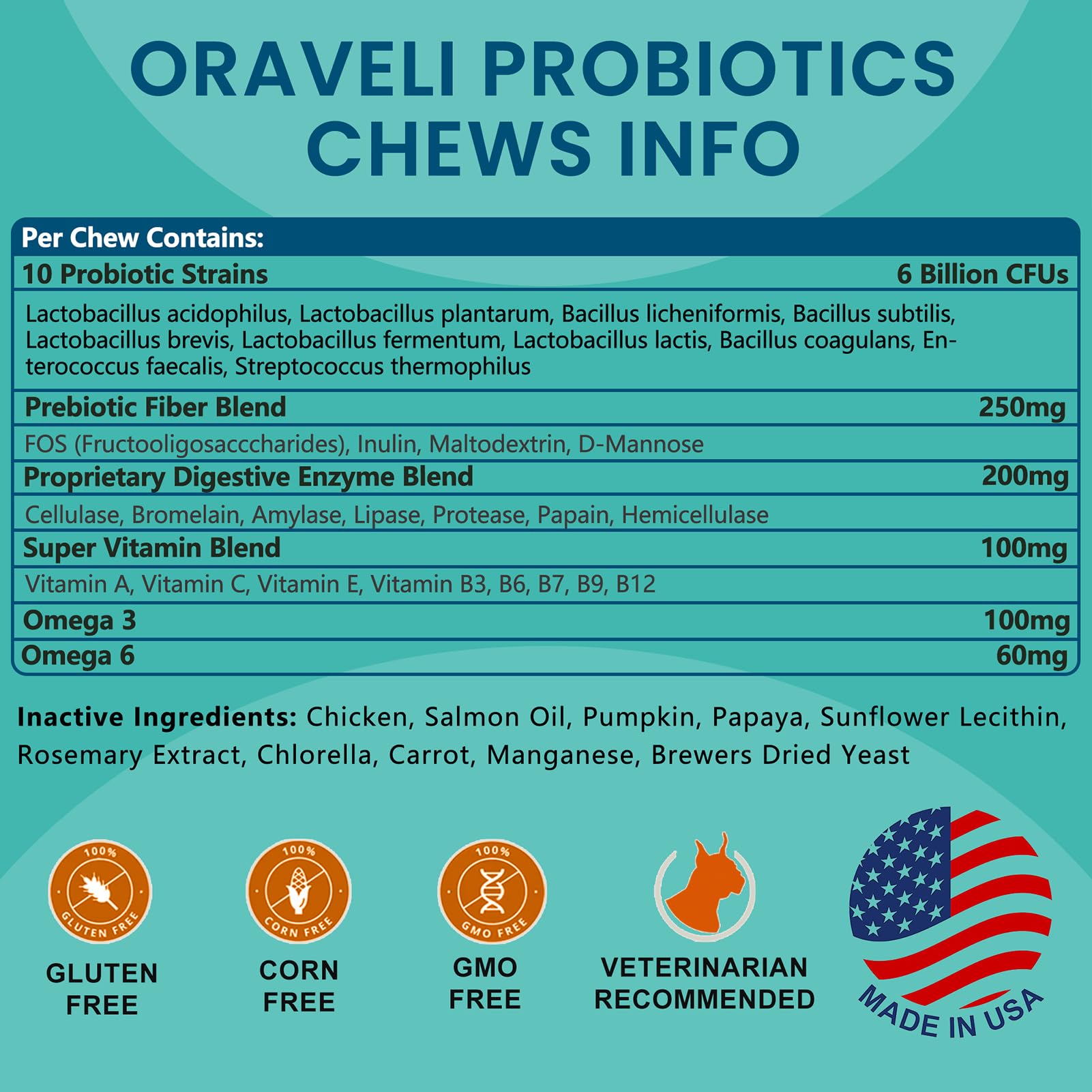 A dog enjoying ORAVELi probiotics served in bowl, delicious flavor.